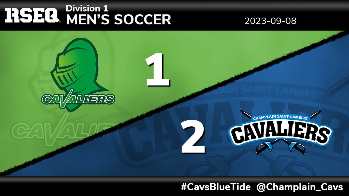 Champlain_Cavs's tweet photo. MEN'S SOCCER: The Cavaliers comeback, scoring the equalizer in the 87th minute and the winner in the 94th minute, taking the game 2-1 over Bois-de-Boulogne. Cavs are now 2-0-1 and will be at home Friday night at 8:30 PM vs TRV. #TheChamplainCavs #CavsBlueTide #RollBlueTide https://t.co/BxFzpn2vEB