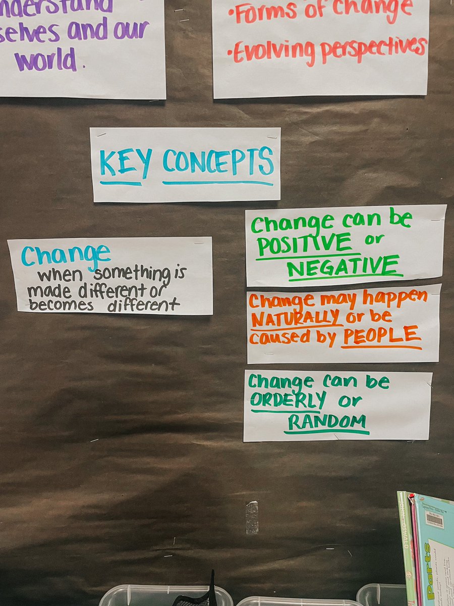 Miss_Poplin's tweet photo. This week in our “Who We Are” PYP unit, my class is discovering change! Students came up with over 60 examples of change and we re-sorted them into multiple different categories. Each time we get to discuss our findings and add our new change generalization to our PYP board :) 🌍 https://t.co/Mm5qyTZE34