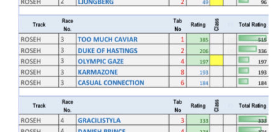 oddson_lookon's tweet photo. Olympic Gaze $14 👍 https://t.co/AZXrb0TiCF