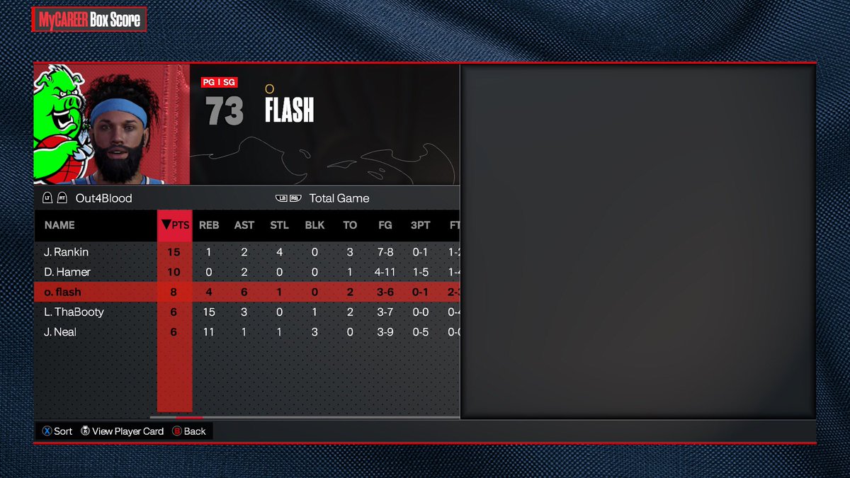 OutForBlood_'s tweet photo. First ProAM game of 24’ sloppy but DUB
@ThelifeofDee @oo_Flash_oo @JRankin0824 LockDown and VON

#2KCommunity XBOX&amp;PS5 👐🏽 https://t.co/guKsOcU337