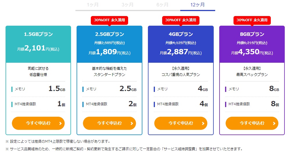 buchikonet's tweet photo. 【お名前VPS】30%OFF永久適用キャンペーン😍
https://t.co/TPF3aedYlC

●1.5GBプラン：割引なし
●2.5GBプラン：30％OFF永久適用🙆‍♀️
●4GBプラン：30％OFF永久適用🙆
●8GBプラン：30％OFF永久適用🙆‍♂️

✅1GBあたり「1つのMT4（1つのEA）」をプラン選択の目安にしているわ

＃FX　#FX自動売買　資産運用 https://t.co/kpeK95V9CZ
