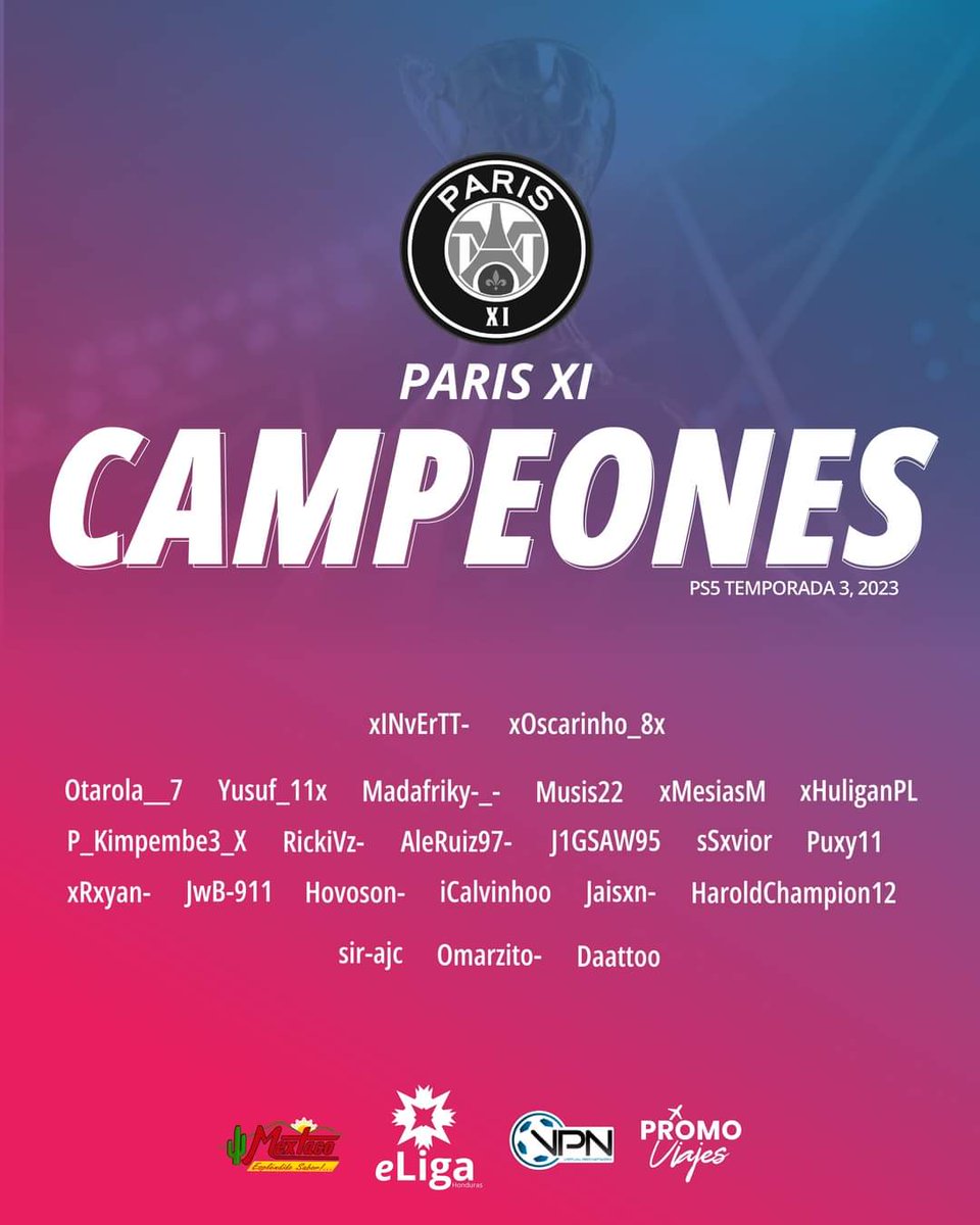 LINAHonduras504's tweet photo. ¡FELICIDADES! 🏅🏆🏆🏅
Paris XI logra su bicampeonato en la #eLigaHN! Y es último campeón de la saga #EASportsFIFA en #PS5 🎮⚽

Nos vemos en #EAFC24 🫡

#eLigaHonduras #VirtualProNetwork #ProClubs https://t.co/7yMBirGxs1