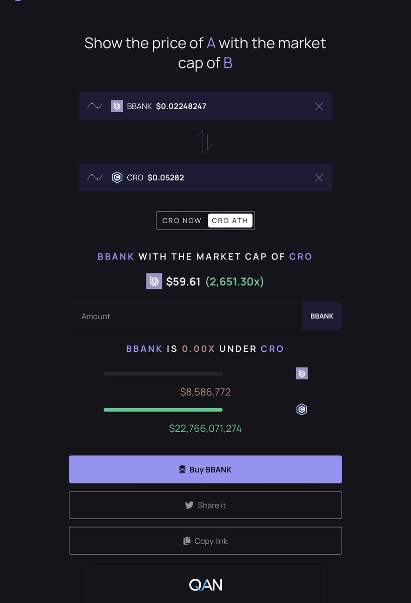 HRemsss's tweet photo. @crypto_mees6 @MrMoonBags @blockbankapp https://t.co/fkawIxJjgV