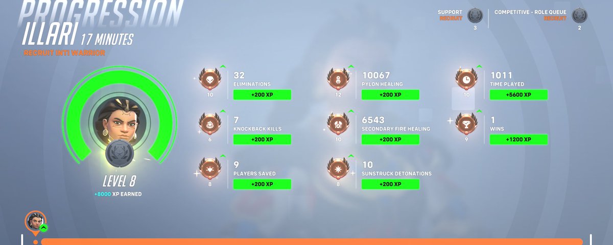 Throwing Or Bad Org tweet media