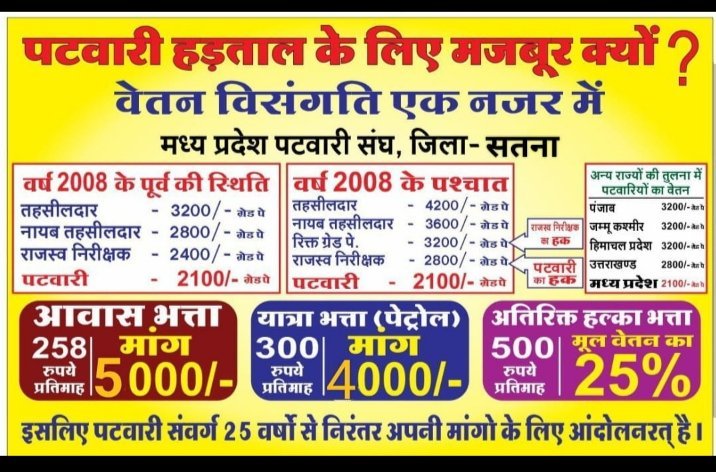 #mppatwarisangh
#2800GradePay 
<a href="/meavantika27/">Avantika Shrivastava</a>