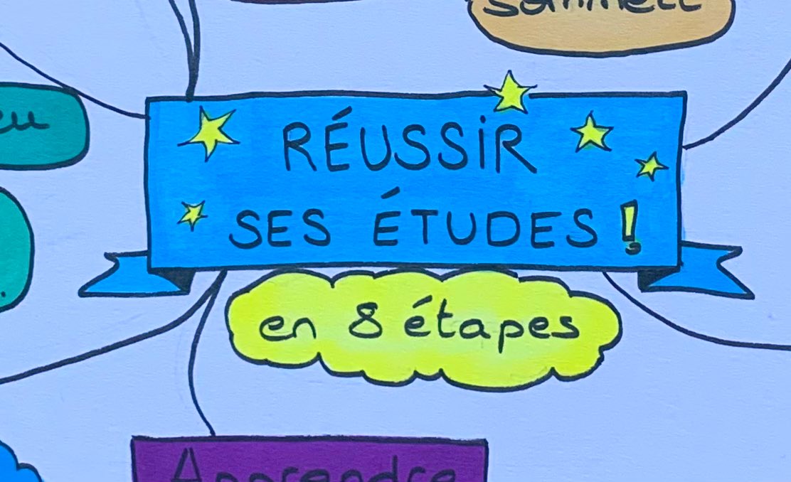 m_astrid_clair's tweet image. Comment s’est passée la #rentrée ? 
Je prépare 2 vidéos de #méthodologie pour aider les élèves à apprendre et à s’épanouir dans leurs études. 
Elles pourront être vues à la maison ou en #devoirsfaits au @ClgGRouault ou ailleurs ! 
Abonnez-vous 🔔