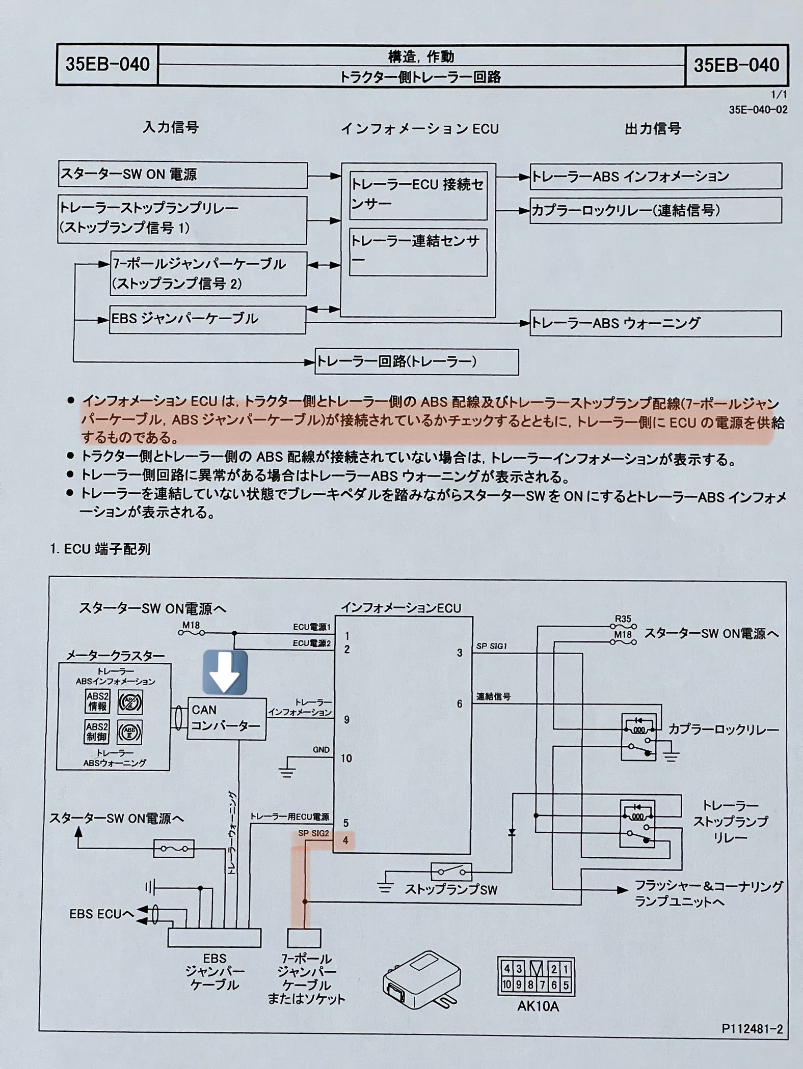 fcell-06-00002-g001.jpg