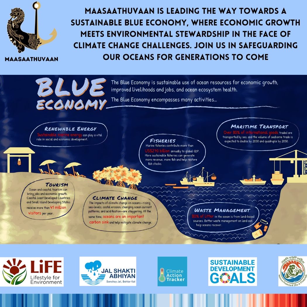 SalemNetzero's tweet photo. 🌊 *#maasaathuvaan's Commitment to a Sustainable #blueeconomy* 🌊

*Join Us in the Blue Revolution* 🤝

#veerasenannarasimhan  #kardle  #G20 @g20org #COP28UAE #missionlife #unfccc  #SDGs #jalshakti #oceanrestoration
#globalboiling  #Wedonthavetime #moditheboss #nitiaayog https://t.co/Ke2CkeFGuD