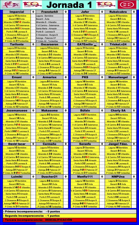 'LaLiga dl G-VIII  d 3ª RFEF' // Temp. 2023-24 // Jornada 1 - Página 2 F5k5YY3WsAAxQBP?format=jpg&name=900x900