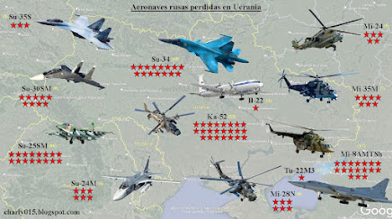Russian special military operation in Ukraine #48 - Page 20 F5k7SvhW0AAmU6U?format=png&name=small