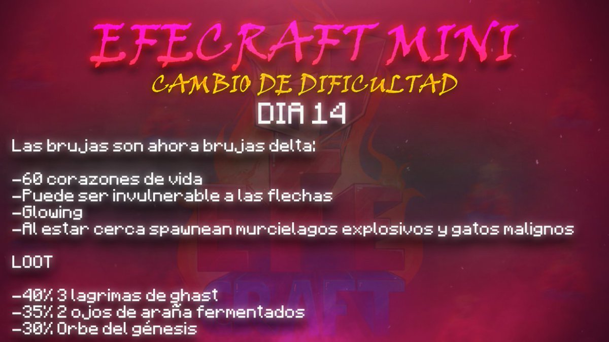 eFeCraft_SMP's tweet photo. ⛔️DÍA 14⛔️
🔥CAMBIOS DE DIFICULTAD🔥 https://t.co/BpXa8KZ9TJ