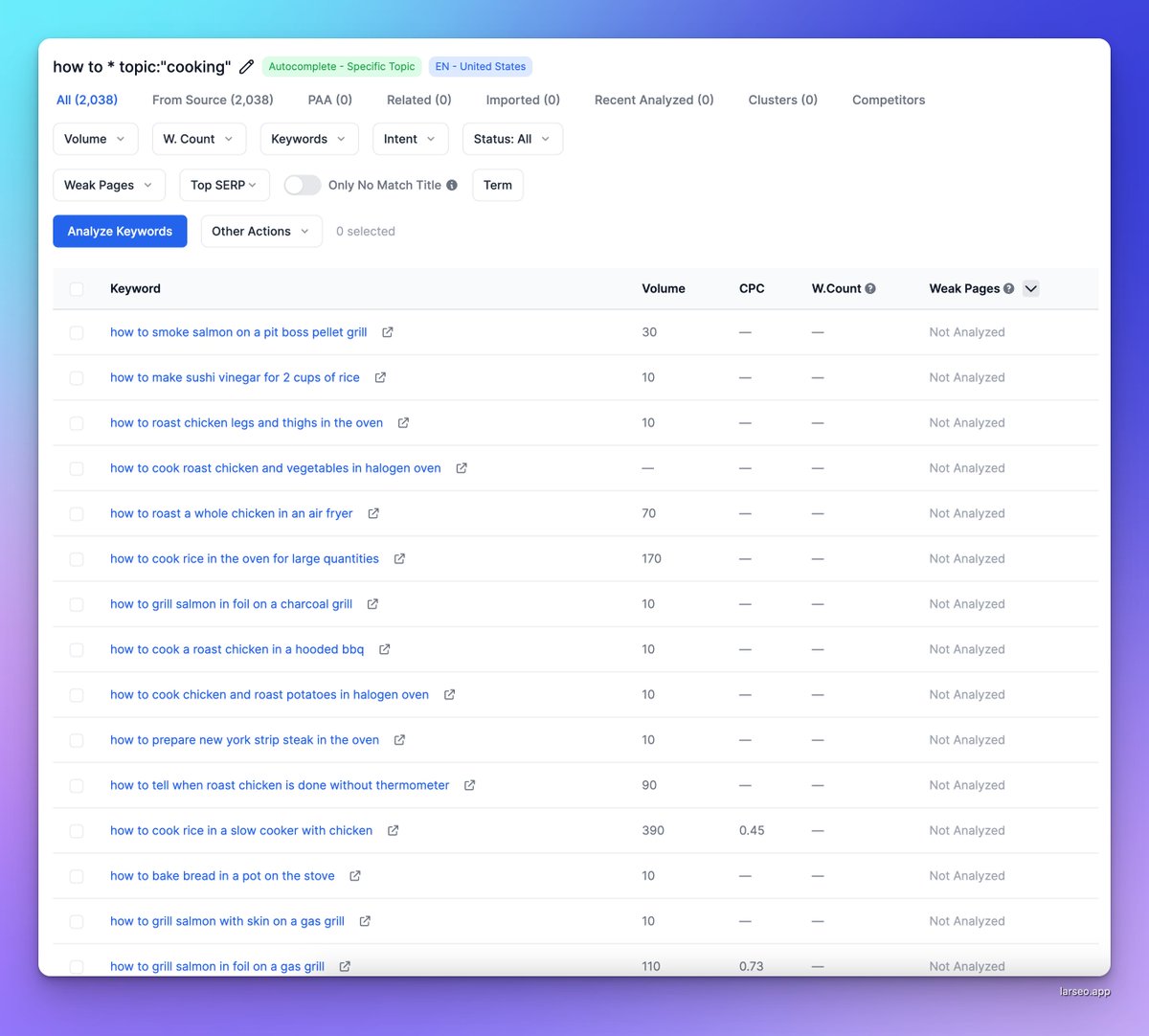 phuclh93's tweet photo. The Topic Mode of #larseo Keyword Finder is one of my favorite tools when conducting keyword research.
With a simple click, I can get my hands on more than 2,000 how-to keywords in the COOKING topic straight from Google Autocomplete.
You can use it with the Topic Builder tool. It's super handy!