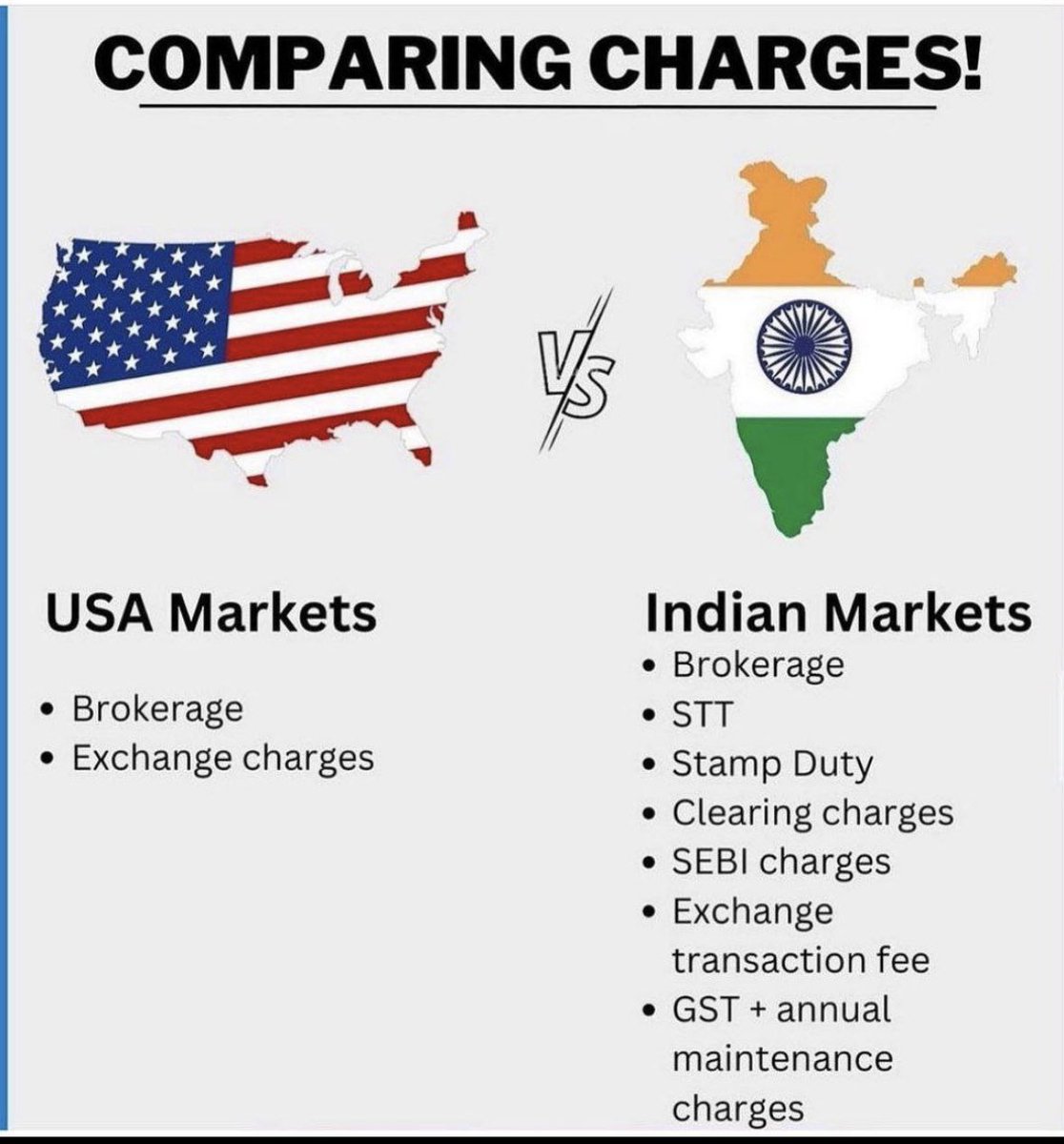 Ishaan_Arora7's tweet photo. Crazy!!

Want more people to join? Reduce a few of these charges https://t.co/g2lOzmmeFw