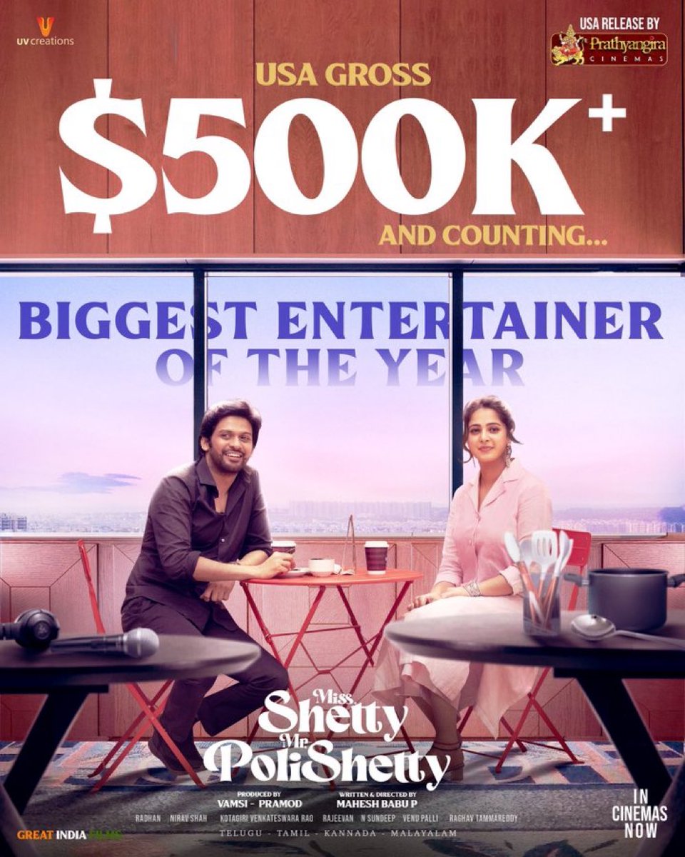 f1lmforyou's tweet photo. #MissShettyMrPolishetty 2days gross is 10CR+ with 5CR+ share 

Heading towards hit

Breakeven share- 13CR+

#Naveein #AnushkaShetty https://t.co/Uz4o0BnfFt