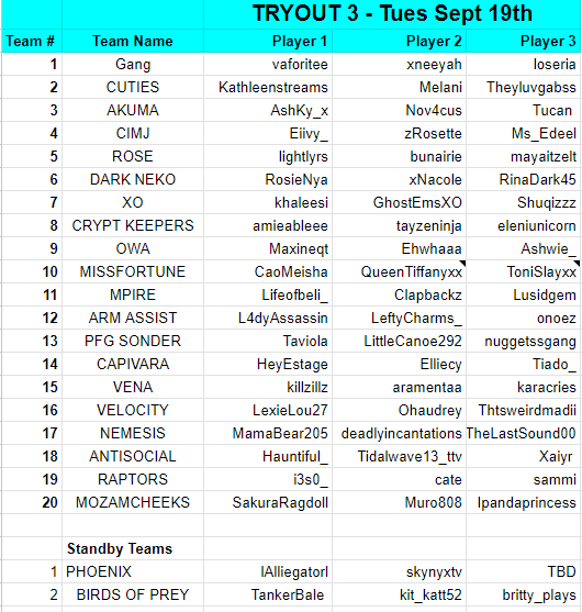 HisandHersLive's tweet photo. 📢HisWattson X HisandHersLive Women's Series

Lobby 1-4
80 Teams

If you have any team roster changes please @ mods  in discord. All organizing is done in discord so make sure you're in there or we move to a standby team. https://t.co/ftHoMxvKkW