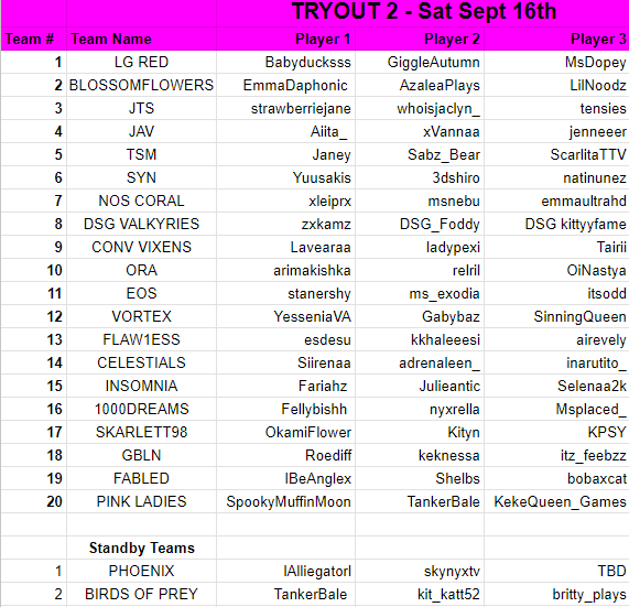HisandHersLive's tweet photo. 📢HisWattson X HisandHersLive Women's Series

Lobby 1-4
80 Teams

If you have any team roster changes please @ mods  in discord. All organizing is done in discord so make sure you're in there or we move to a standby team. https://t.co/ftHoMxvKkW