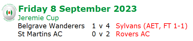 gflmlbg's tweet photo. Friday's Results https://t.co/GDJerILi3q