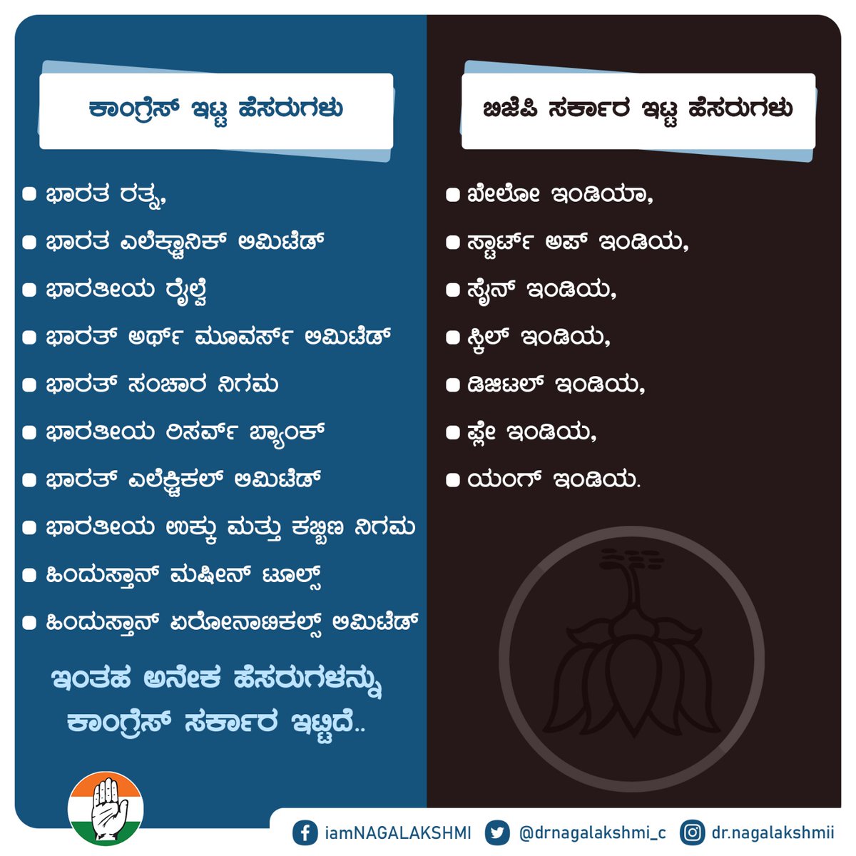 Dr Nagalakshmi | ಡಾ. ನಾಗಲಕ್ಷ್ಮಿ tweet media
