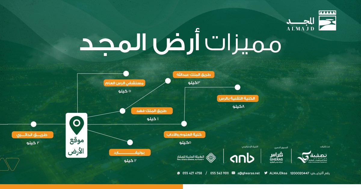 المجد tweet media