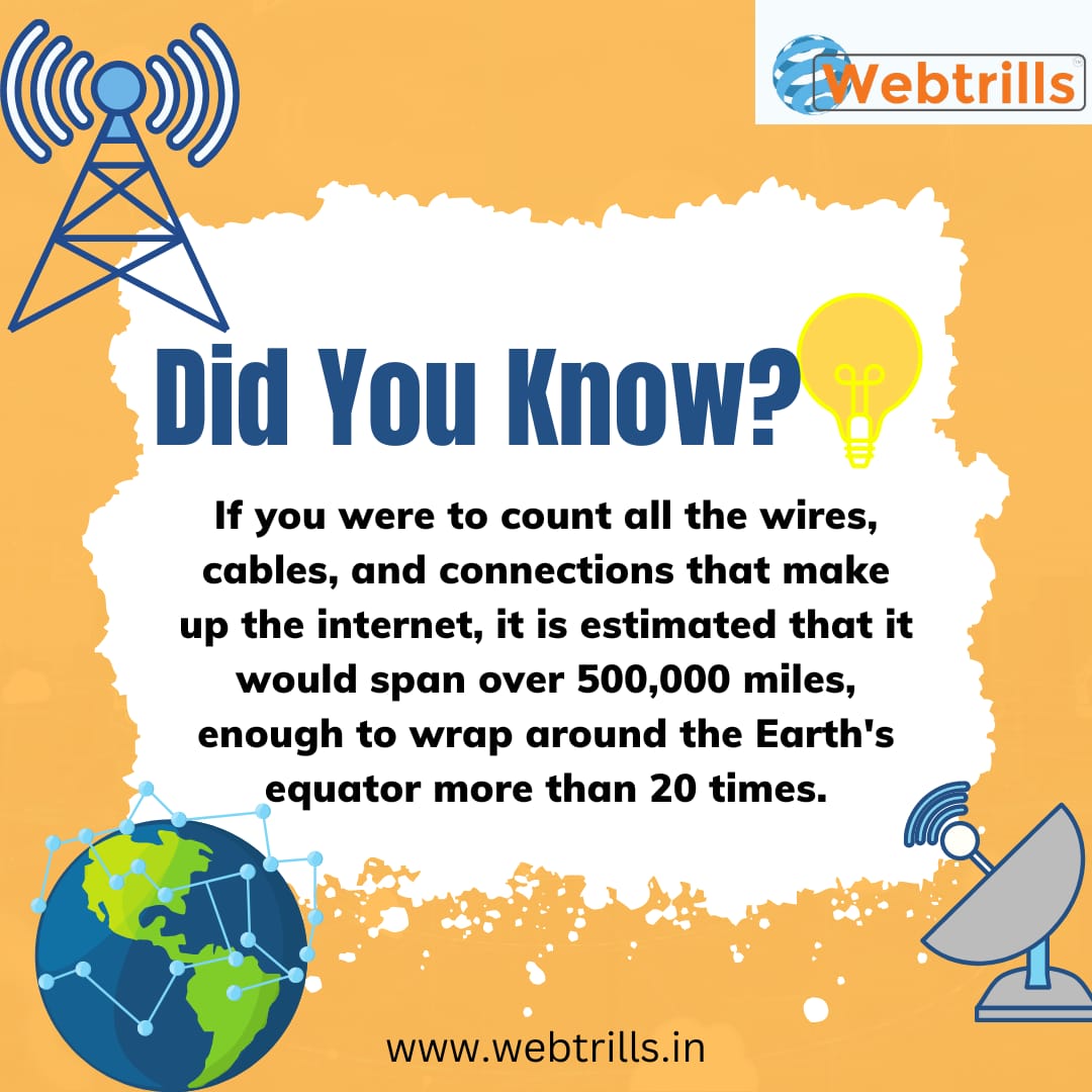 webtrillsdotin's tweet photo. " Did you know "

Contact us 
 +1.202.421-5747
https://t.co/6HXoofiVmz
hello@webtrills.in

#Webtrills #DidYouKnow #InternetFacts #WiredWorld #TechTrivia #DigitalConnections #InternetWonders #TechFacts #GlobalWeb #DigitalInfrastructure #InternetMilestones #TechMarvels https://t.co/YJlgS3kiXU