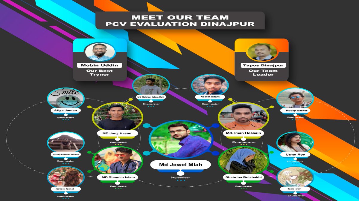 Designart992's tweet photo. We are professional graphic design and digital marketing team, a group of graphic design and digital marketing experts with a combined experience of 4+ years. thank you🥰🥰🥰

#Dinajpur #wold #vesion #designart99 #designer 
#StepDownHasina #Nimrit https://t.co/8QpfA1NNJ6