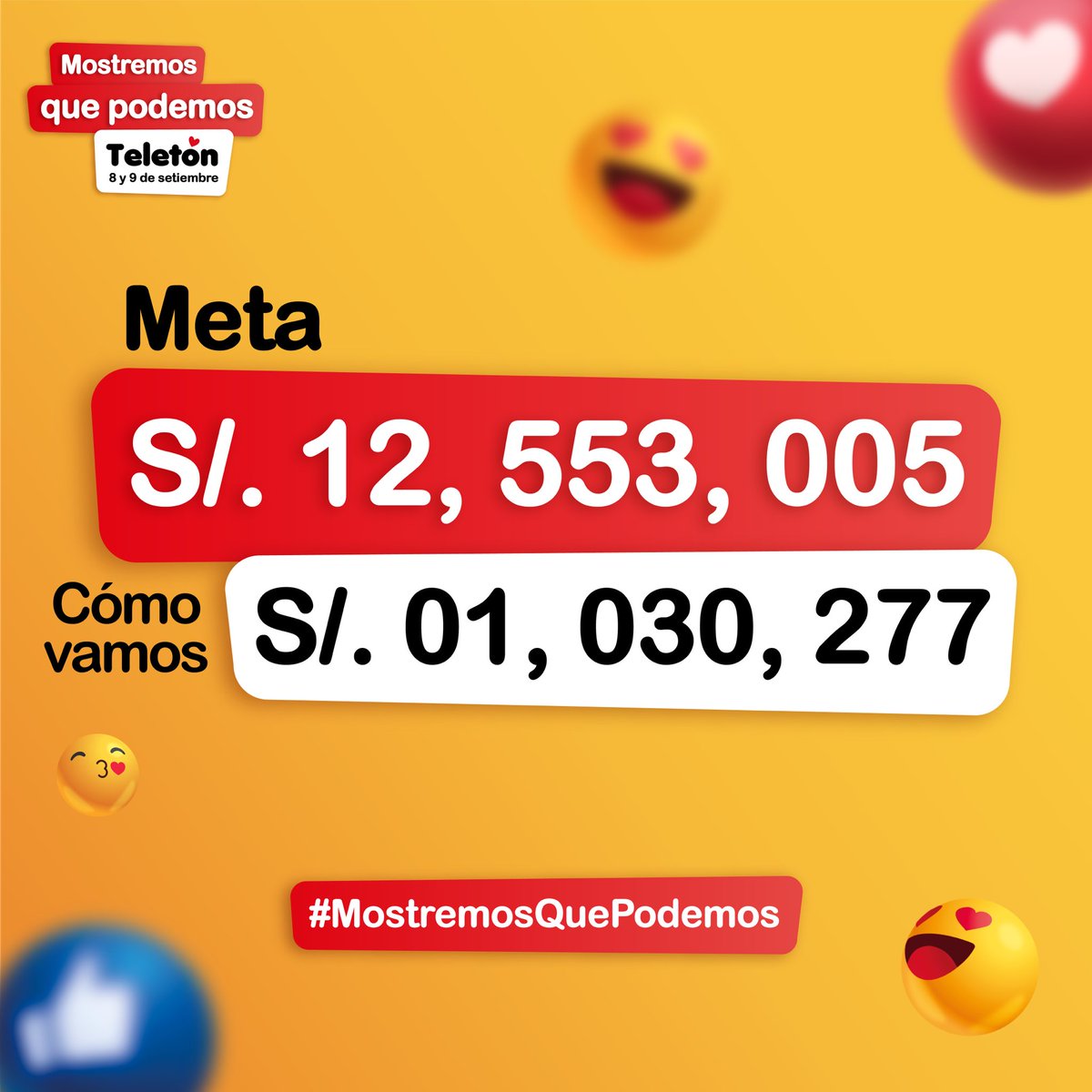 teleton_peru's tweet photo. ¡Gracias, Perú! 🎉 La Teletón acaba de alcanzar el primer MILLÓN de soles recaudados. Sigamos unidos en esta  misión por la rehabilitación de miles de niñas y niños. #MostremosQuePodemos https://t.co/p8PPcKMmHJ
