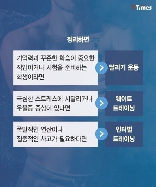 honeytip_backup's tweet photo. 목적별 추천 운동 https://t.co/hRgCn8yppT