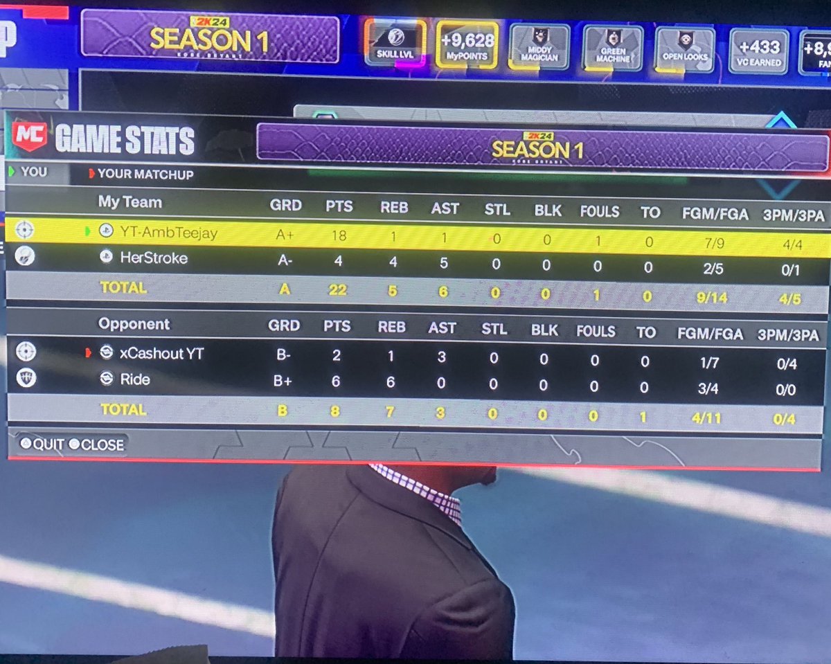 ambteejayclips's tweet photo. #NBA2K24 #NBA2K The highest rep😂😂 https://t.co/xG62icBJKc