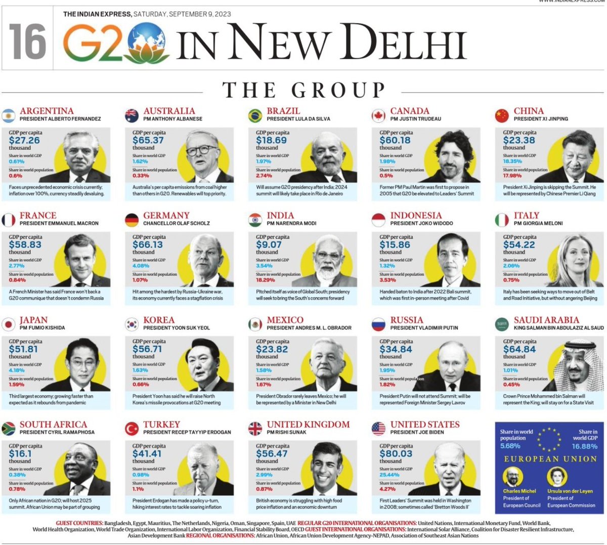 Sitanshu Kar tweet media