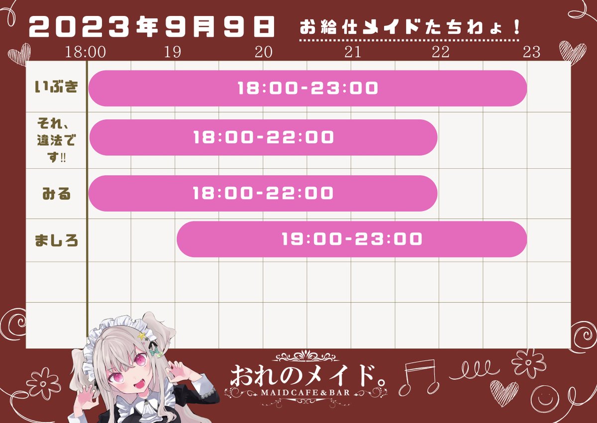 orenomaid's tweet photo. 今日のおれメイ‼️ https://t.co/TeZLANE8X8