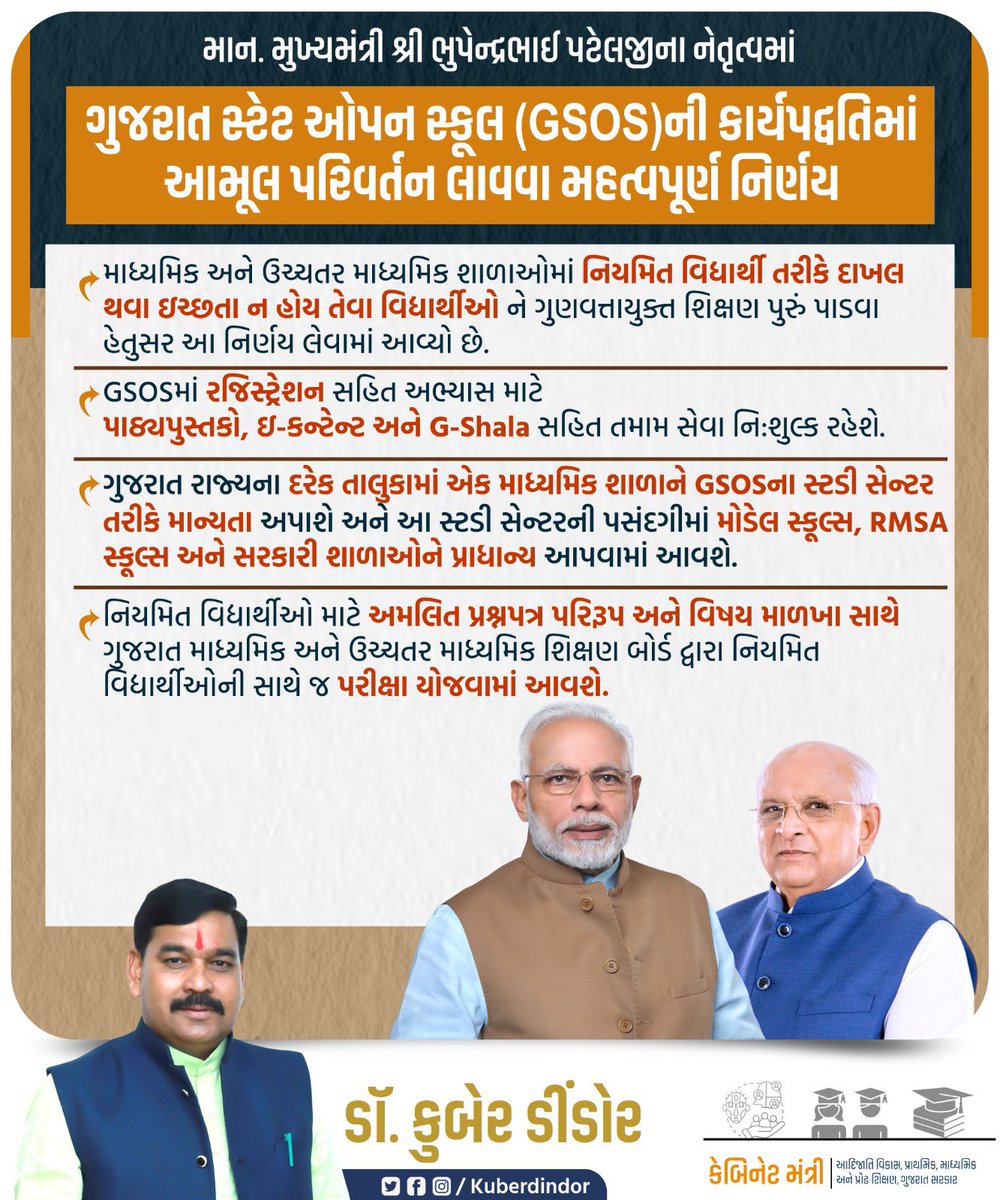 માન. મુખ્યમંત્રી શ્રી ભુપેન્દ્રભાઈ પટેલજીના નેતૃત્વમાં રાજ્યના શિક્ષણ વિભાગ દ્વારા ગુજરાત સ્ટેટ ઓપન સ્કૂલ (GSOS)ની કાર્યપદ્વતિમાં આમૂલ પરિવર્તન લાવવા મહત્વપૂર્ણ નિર્ણય...

#EducationDecision #DrKuberDindor