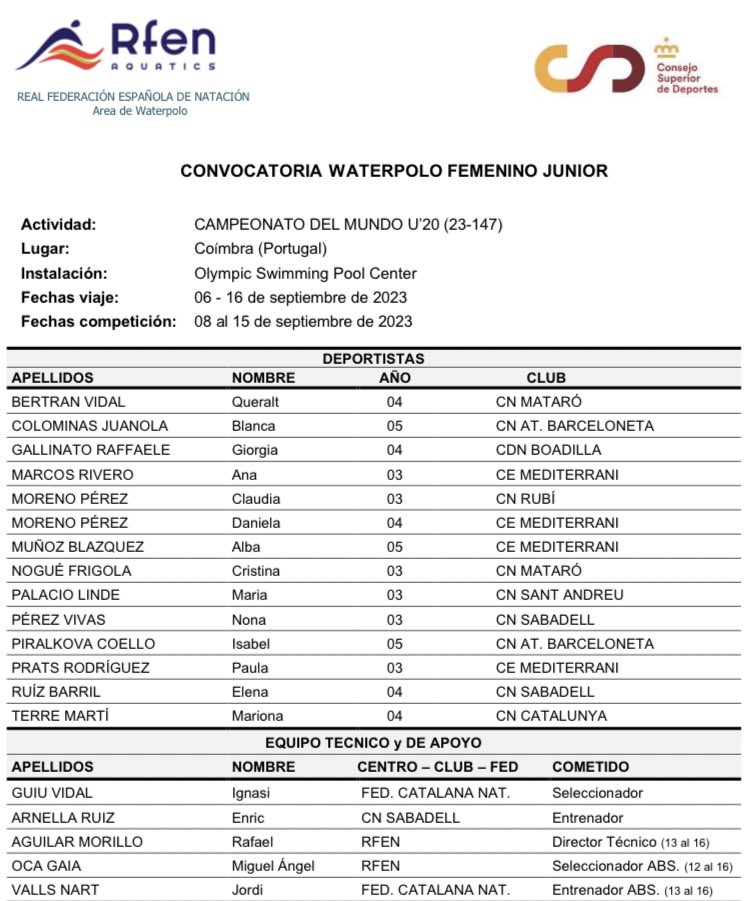 cnboadilla's tweet photo. #WP
Giorgia Gallinato convocada por @SpainWpFem para disputar el Camp Mundo Junior @WorldAquatics de #waterpolo que se está disputando en #Coimbra 🇵🇹
🌍🤽♀️✌️
#orgullodecantera
#disfruta
#compite
#go4gold https://t.co/Y8YbLgH62Q