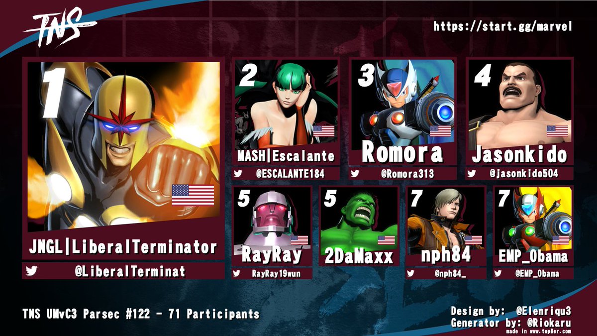 TampaNeverSleep's tweet photo. Congrats to @LiberalTerminat for winning TNS tonight!

@ESCALANTE184 @Romora313 @jasonkido504 @RayRay19wun @nph84_ @emp_obama

Thanks to the players and viewers that make it possible week in and week out. https://t.co/7ucOODu7I4