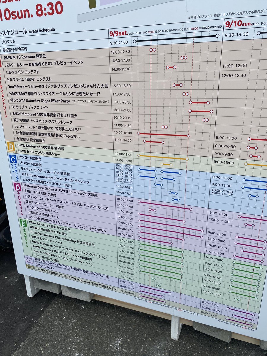 bmwイベント楽しかった！