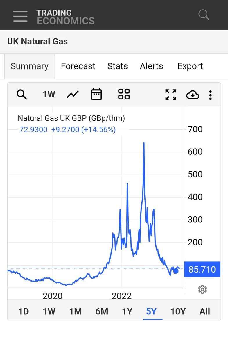 Richard Lowes tweet media