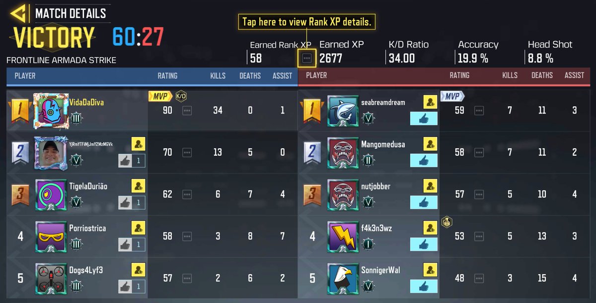 TheRealVidaDaD1's tweet photo. I don't normally do this in #CODMobile , but err nah en den, I lay muphukkas flat... 🤣🤣🤣 #VidaDaDiva #Recognize #COD #Ranked #Multiplayer https://t.co/g2krAxukJw