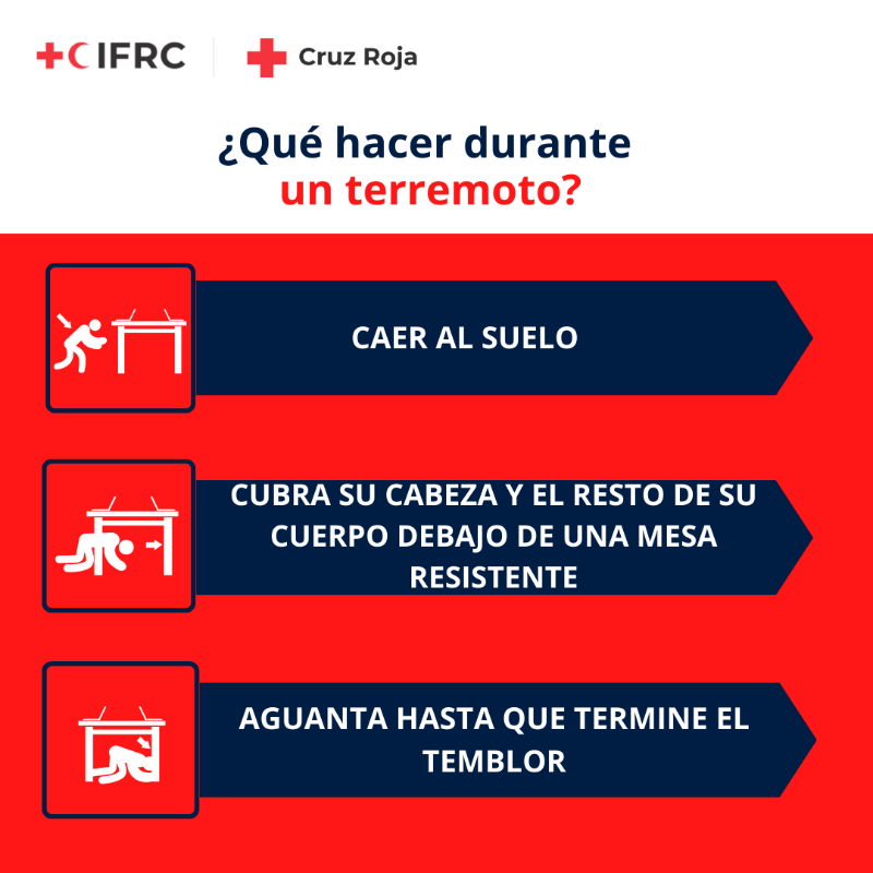 CruzRojaEsp's tweet photo. En caso de un terremoto, sigue estas instrucciones, mantente informado y haz caso solo a las fuentes oficiales.