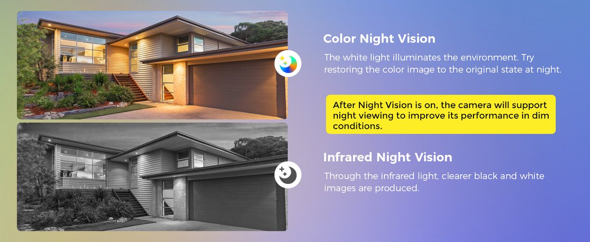 sovmiku's tweet photo. SOVMIKU CA3 Mini 2K Security Camera Wireless Outdoor, Motion Detection, Color Night Vision🏃‍♂️🌙
https://t.co/xaLzTPnvO0
#sovmikusecurity #sovmiku #sovmikuca3 https://t.co/UqBEbi8DHj