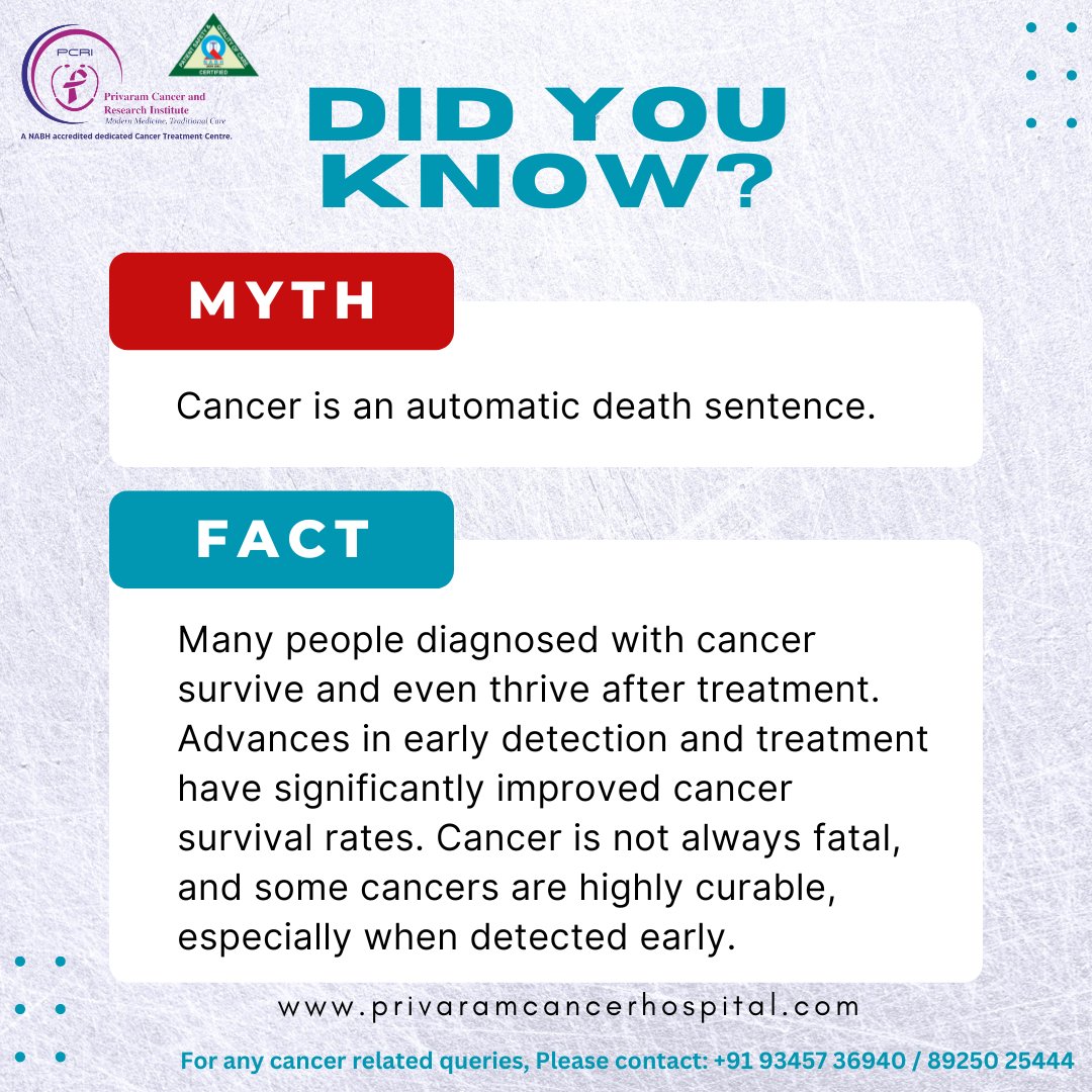 Cancer Myth and Facts: 

#CancerMyths #CancerFacts #CancerAwareness #CancerSurvival #EarlyDetection #CancerTreatment #MedicalAdvancements #CancerSupport #ThrivingAfterCancer #CancerSurvivorship #PositiveOutlook #FightCancer #CurableCancers  #NeverGiveUp #HealthEducation