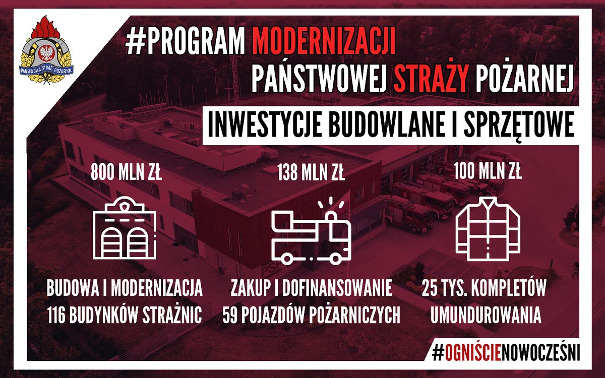 KGPSP's tweet photo. 👨‍🚒🚒 Dzięki 3.edycji #ProgramModernizacji Służb Mundurowych, w l. 2022-2025 do #PSP trafi prawie2⃣mld zł!
To realne wzmocnienie naszej formacji, które pozwoli dalej się rozwijać i robić kolejne milowe kroki, to inwestycja w bezpieczeństwo Polaków!
@MSWiA_GOV_PL 
@ABartkowiak_PSP https://t.co/B3701IOB7v