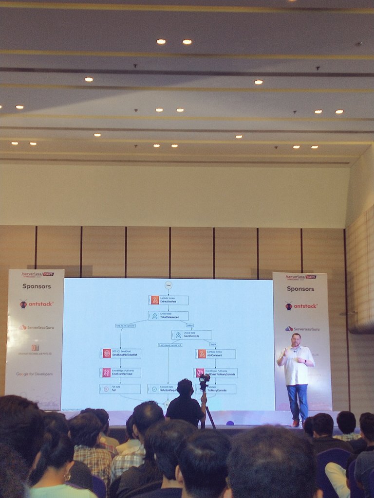 SmitSakariya's tweet photo. What mind blowing session it was on Event Driven Architecture......

Thank you Dave @skwashd 

#ServerlessDaysAhmedabad #Serverless #ServerlessDays #Ahmedabad https://t.co/qREz9skQVB