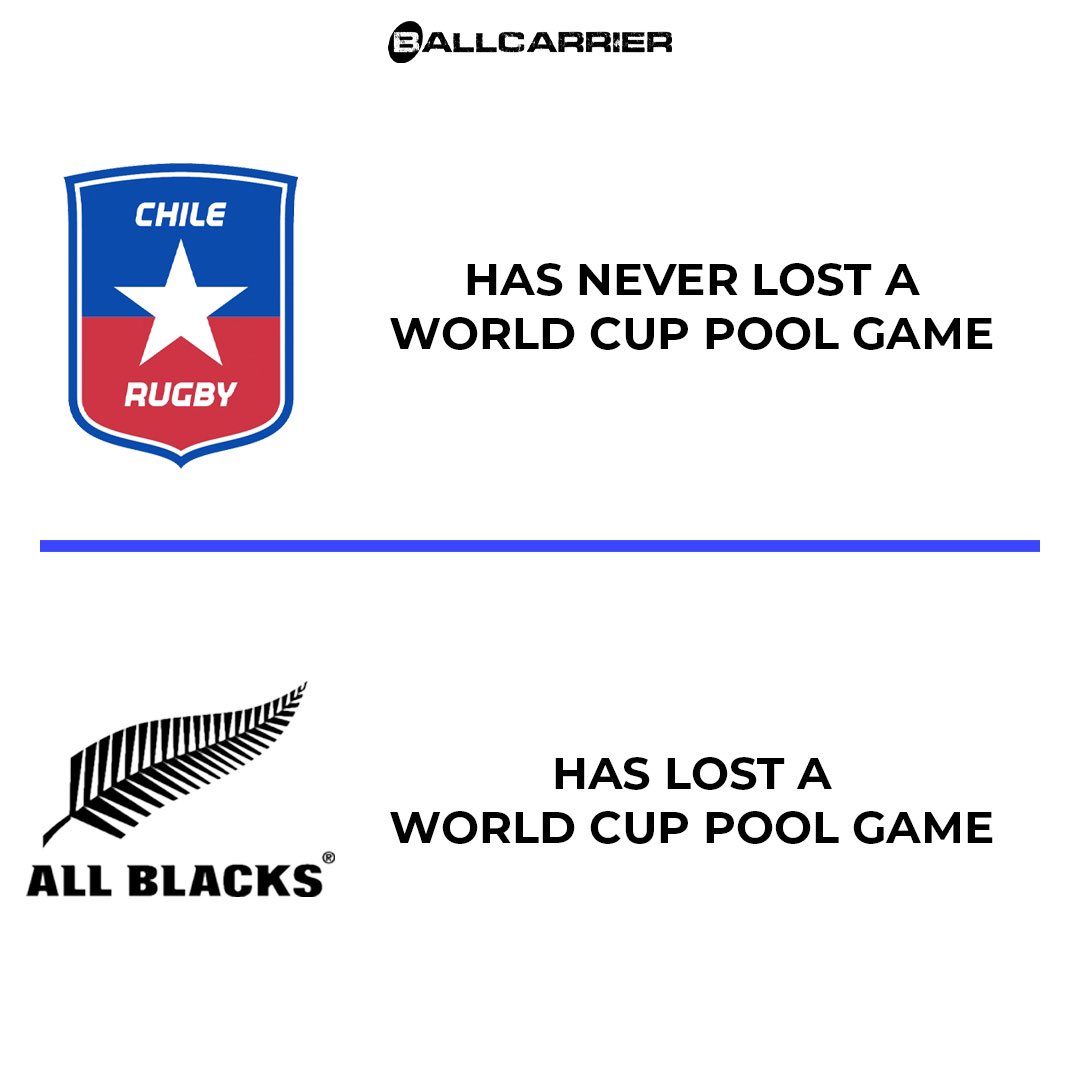 BallCarrier_'s tweet photo. All hail Chile 🇨🇱

#RWC2023 https://t.co/jyHW19J2t4