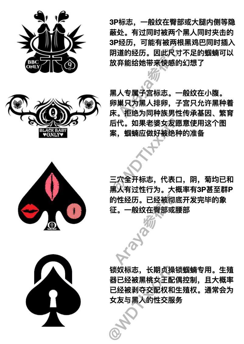 nanananaWTF's tweet photo. 各位喜欢媚黑play的 可以学习一下哦～
#文爱 #性幻想 #媚黑 #qos https://t.co/37d0S2KMUd