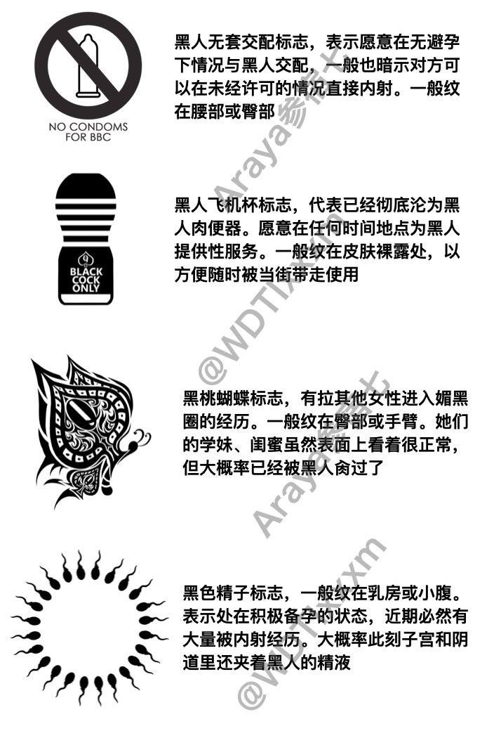 nanananaWTF's tweet photo. 各位喜欢媚黑play的 可以学习一下哦～
#文爱 #性幻想 #媚黑 #qos https://t.co/37d0S2KMUd