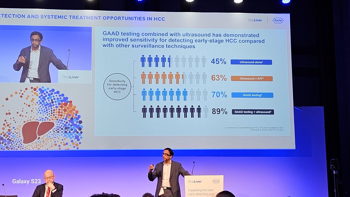 ELPA part of the world's leading #livercancer meeting #ILCA23 Innovation, knowledge, experience, information’s, new studies networking @ILCAnews #patientperspective Early detection - screening, prevention, treating #EUCancerPlan @EU_Health @SKyriakidesEU @AleksanderKrag @EASLnews