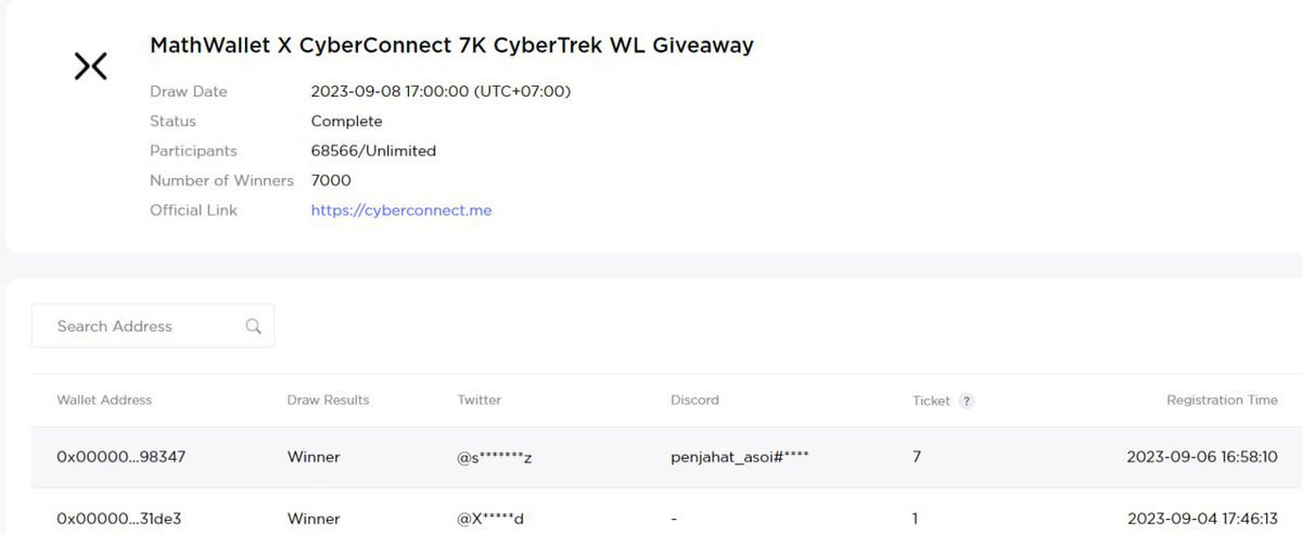 🎁🎁🎁AE nào đã làm kèo này vào kiêm tra xem mình có trúng không nhé. Chứ AD tạch rồi nha 😂

🚀Link check: launchpad.collectify.app/#/public?id=L4…

♻️Join Telegram Để cập nhật nhanh hơn: 

🚀Link Telegram: t.me/Sankeoairdrops