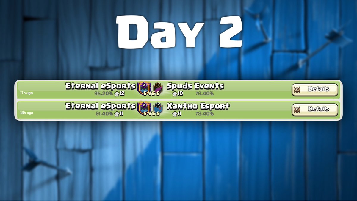 📊Day 2 Statistics:

🔹Wins/Losses: 2/0
🔹ELO Points: 1034
🔹Position: 91

#ClashWorlds | #eTeOP | #ForEternity