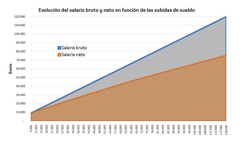 Elfarmacéuticoactivo tweet media
