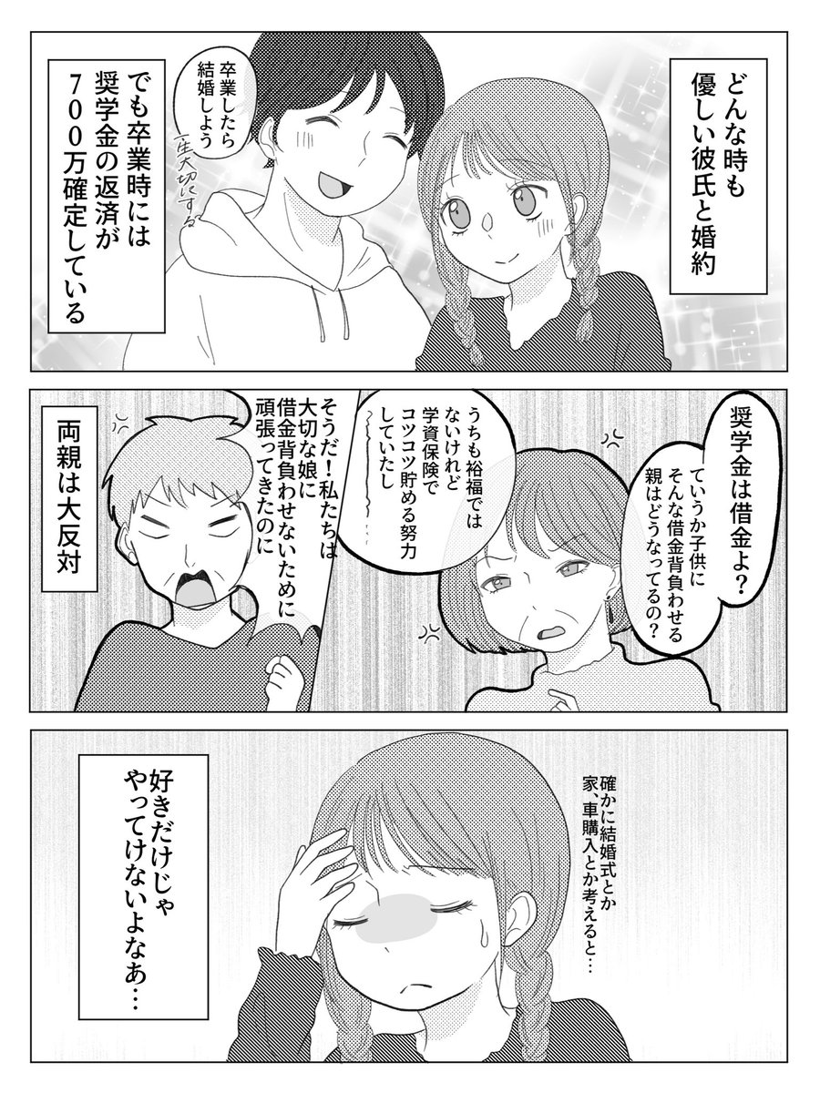 家庭環境の差 