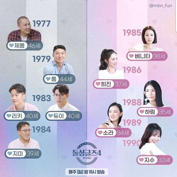 Iheartu02's tweet photo. Actually I really love #DivorcedSinglesS4/ #LoveAfterDivorce esthetics...
The colors they use are just so pretty... https://t.co/An0QZxED61